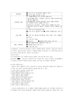 [국어교육] 교과서 쓰기영역 분석-9