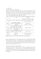[학교상담과 생활지도] 정서와 성격-3