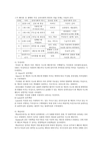 [학교상담과 생활지도] 정서와 성격-4