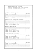 [방언학] 라디오에 나타나는 어휘의 특성분석-2
