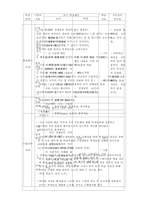 윤리와사상 수업지도안-3