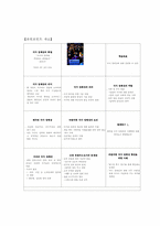 윤리와사상 수업지도안-13