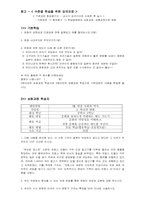 [수업지도안] 중등 사회학습지도안-11