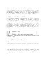 [국어교육] 국어교육과정 분석-읽기교육과정분석-8