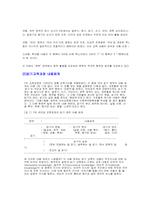 [국어교육] 국어교육과정 분석-읽기교육과정분석-18