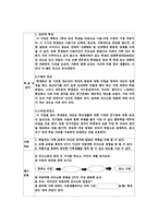 [수업지도안] 중등 가정교육과 학습지도안-2