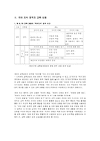 [국어교육] 교과서국어지식영역 분석-4