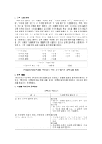 [국어교육] 교과서국어지식영역 분석-5