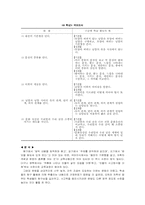 [국어교육] 교과서국어지식영역 분석-8