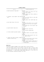 [국어교육] 교과서국어지식영역 분석-9