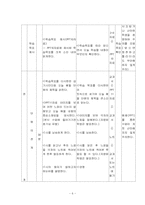 중등 국어과 학습지도안-6