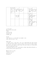 [국어교육] 중학교 1학년 국어교과서 분석-3