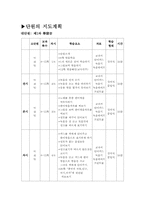 [수업지도안] 중국어과 수업연구 지도안-4