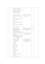 [수업지도안] 중국어과 수업연구 지도안-7