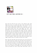 [연극감상문] 연극 `트랜스십이야`를 보고-1