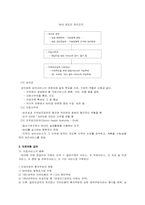 [의료복지] 영국과 우리나라의 의료복지-2