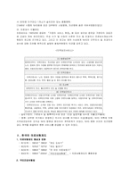 [의료복지] 영국과 우리나라의 의료복지-4