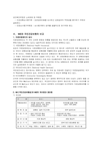 [의료복지] 영국과 우리나라의 의료복지-7