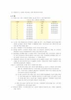 [기계공작실험]브리넬, 로크웰, 비커스 경도 측정 방법-5