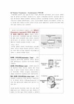 [기계공학실험]외팔보의 고유 진동수 측정 실험-3