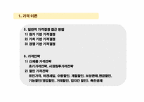 [국제마케팅] 가격전략-성공사례,미샤-4