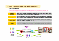 [국제마케팅] 가격전략-성공사례,미샤-14