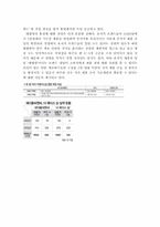 [인터넷마케팅] 미샤 뷰티넷 온-오프라인 마케팅 성공사례-16