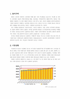 [인터넷마케팅] 인터넷여행사 `넥스투어` 사례 조사-2