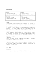 [인터넷마케팅] 인터넷여행사 `넥스투어` 사례 조사-6