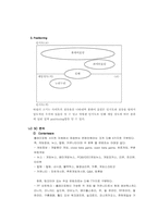 [인터넷마케팅] 플레이포럼(www.playforum.net)의 마케팅현황 분석과 전략도출-4