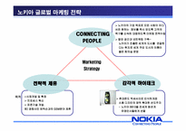 [국제마케팅] 한국에서 노키아핸드폰 시장의 실패사례-9