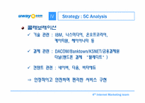 [인터넷마케팅] 인터넷 대입원서접수대행서비스 uway.com-9