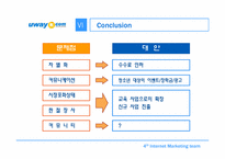 [인터넷마케팅] 인터넷 대입원서접수대행서비스 uway.com-13