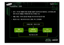 촉진성공사례 애니콜 `Anycall` 영화Martix Promotion-3