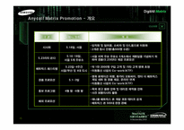 촉진성공사례 애니콜 `Anycall` 영화Martix Promotion-15