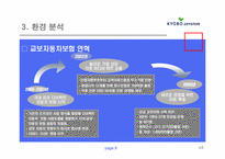 교보다이렉트자동차보험 서비스시장 성공사례-9