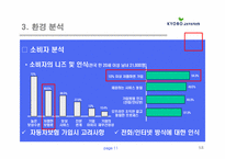교보다이렉트자동차보험 서비스시장 성공사례-11