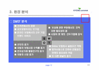 교보다이렉트자동차보험 서비스시장 성공사례-12