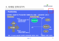 교보다이렉트자동차보험 서비스시장 성공사례-15