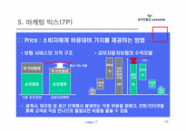 교보다이렉트자동차보험 서비스시장 성공사례-17