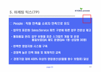 교보다이렉트자동차보험 서비스시장 성공사례-20