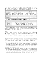 [인터넷마케팅] 전자화폐 올앳카드사례-3