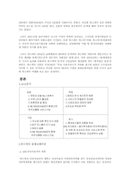 [인터넷마케팅] 주식포털 팍스넷 사례-2