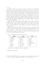 [광고학] 6장 촉진믹스-7