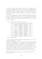 [광고학] 2장 광고산업-5