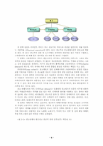 [광고학] 2장 광고산업-8