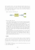 [광고학] 광고와 커뮤니케이션-4