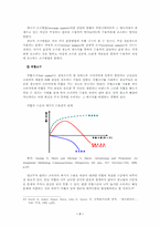 [광고학] 광고와 커뮤니케이션-7