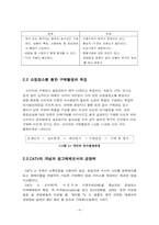 [홈쇼핑] CATV홈쇼핑(케이블홈쇼핑)에서의 구매자극 요인과 구매활동과의 연관성-6