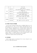 [홈쇼핑] CATV홈쇼핑(케이블홈쇼핑)에서의 구매자극 요인과 구매활동과의 연관성-11
